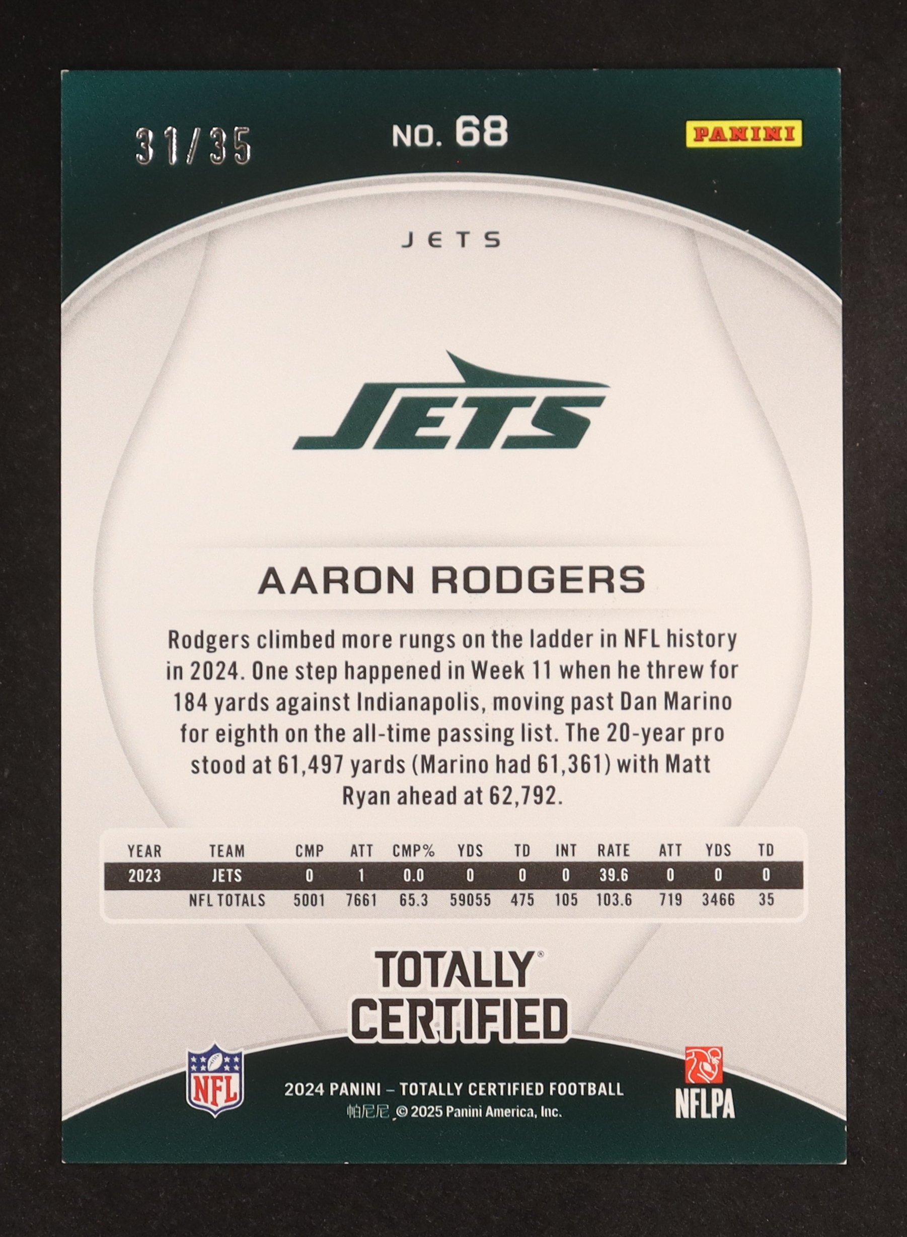 Aaron Rodgers 2024 Totally Certified Mirror Platinum Camo #68 #31/35 at PristineAuction.com Aaron Rodgers 2024 Totally Certified Mirror Platinum Camo #68 #31/35 at PristineAuction.com