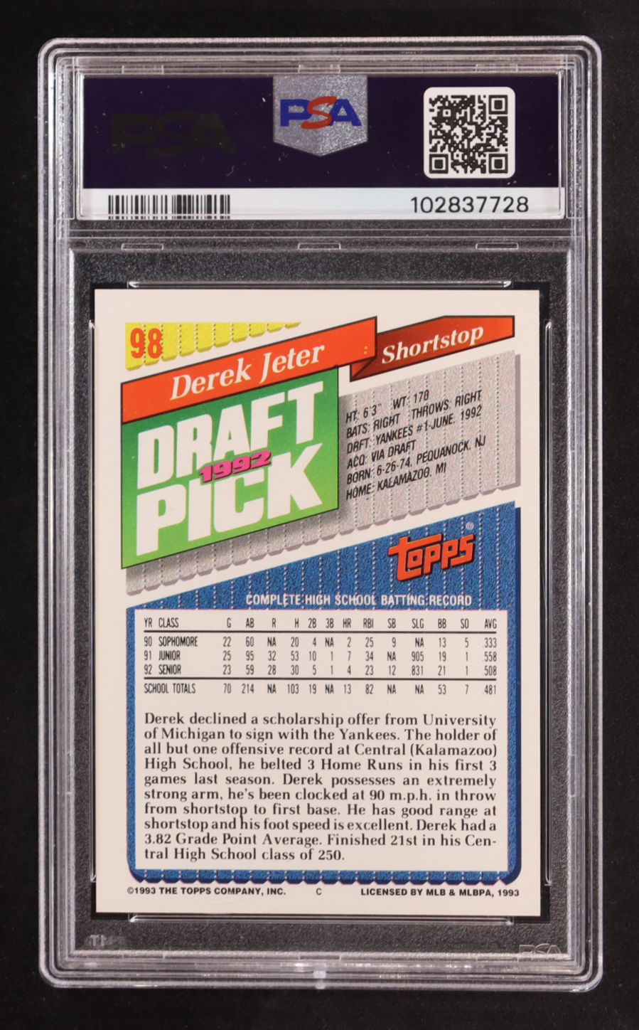 Derek Jeter 1993 Topps #98 RC (PSA 8) at PristineAuction.com Derek Jeter 1993 Topps #98 RC (PSA 8) at PristineAuction.com