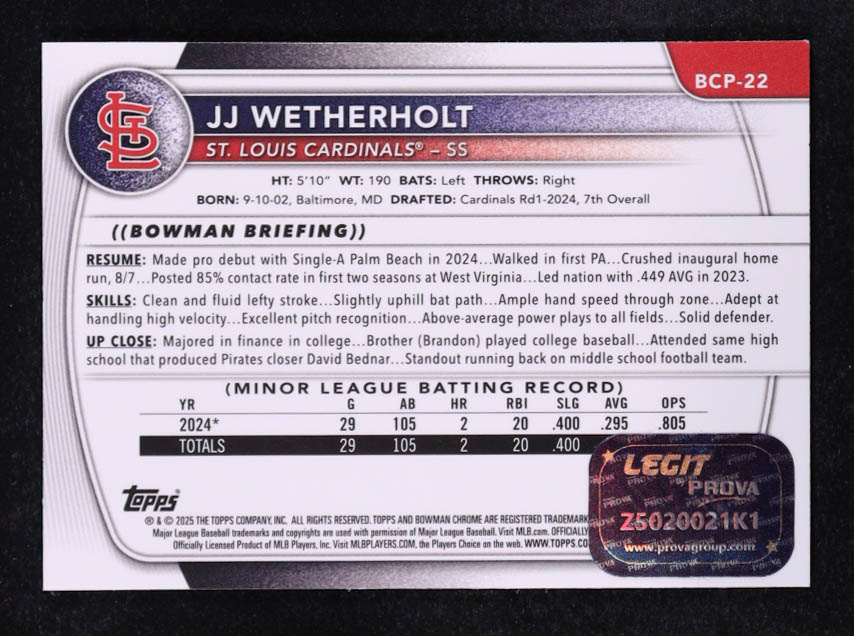 JJ Wetherholt Signed 2025 Bowman Chrome Prospects #BCP22 RC (Prova) at PristineAuction.com JJ Wetherholt Signed 2025 Bowman Chrome Prospects #BCP22 RC (Prova) at PristineAuction.com