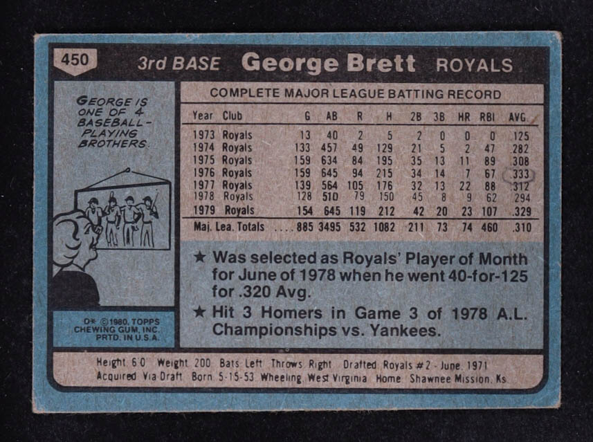 George Brett 1980 Topps #450 at PristineAuction.com George Brett 1980 Topps #450 at PristineAuction.com