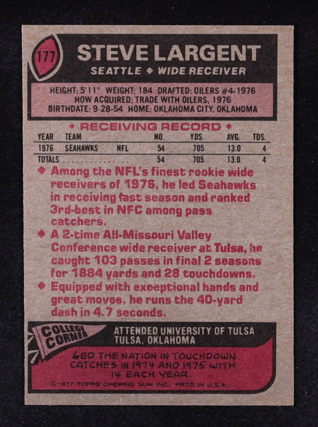 Steve Largent 1977 Topps #177 RC at PristineAuction.com Steve Largent 1977 Topps #177 RC at PristineAuction.com