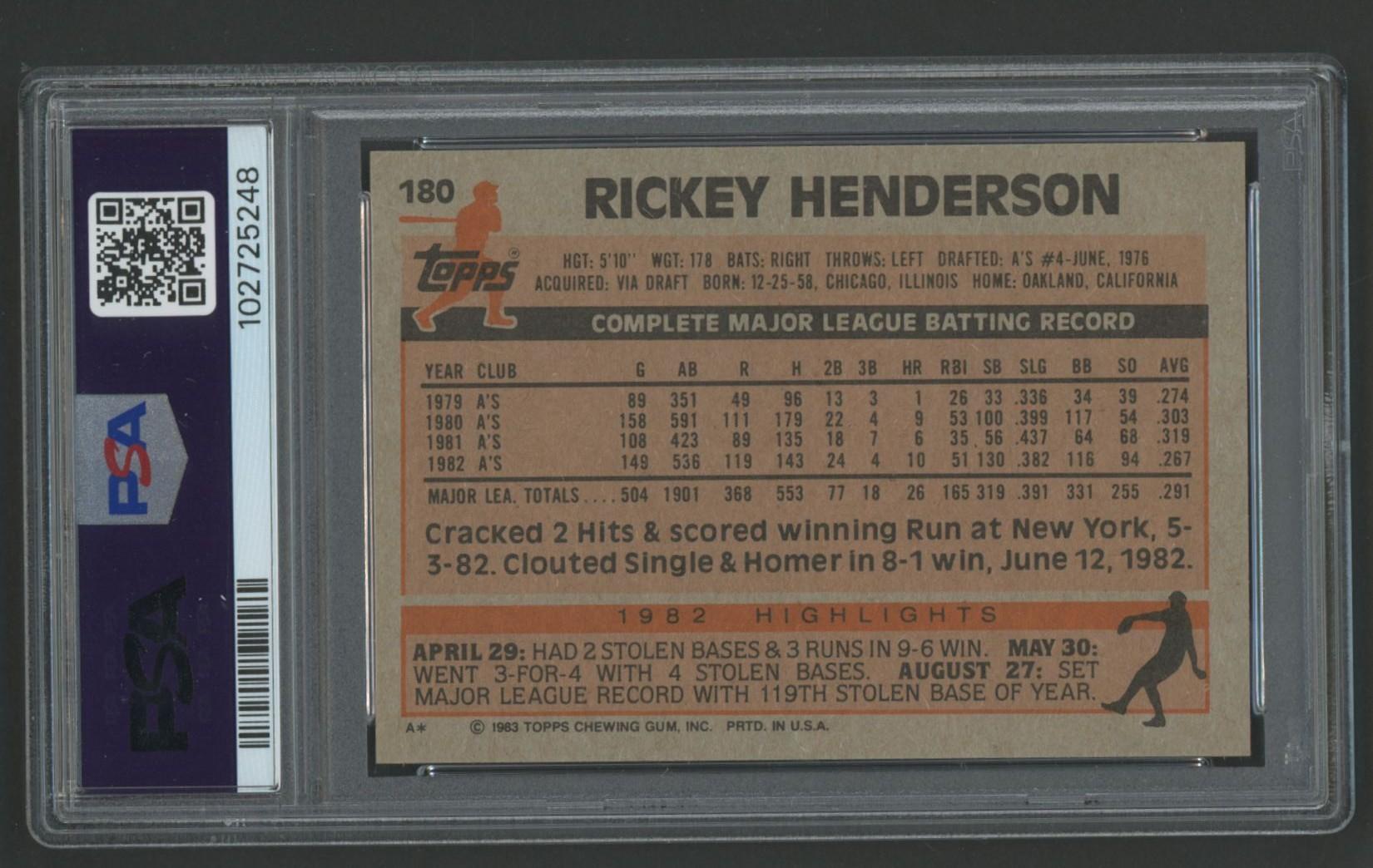 Rickey Henderson 1983 Topps #180 (PSA 9) at PristineAuction.com Rickey Henderson 1983 Topps #180 (PSA 9) at PristineAuction.com