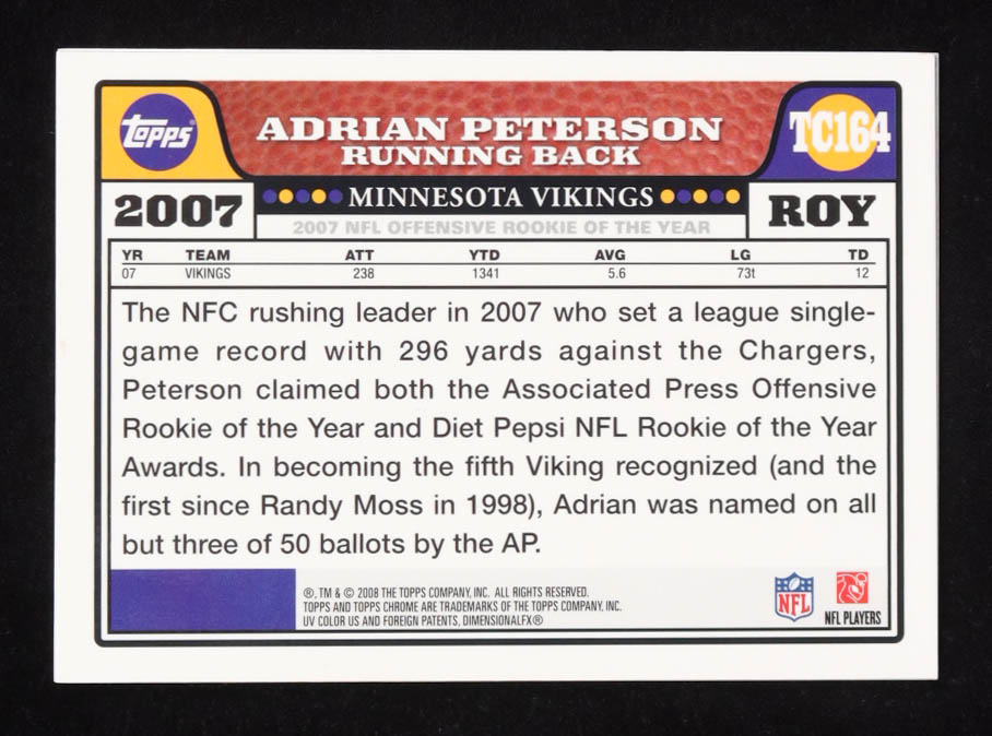 Adrian Peterson 2008 Topps Chrome Printing Plates Magenta OROY #TC164 #1/1 at PristineAuction.com Adrian Peterson 2008 Topps Chrome Printing Plates Magenta OROY #TC164 #1/1 at PristineAuction.com