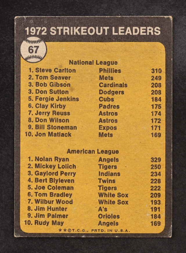 Steve Carlton / Nolan Ryan 1973 Topps #67 Strikeout Leaders at PristineAuction.com Steve Carlton / Nolan Ryan 1973 Topps #67 Strikeout Leaders at PristineAuction.com
