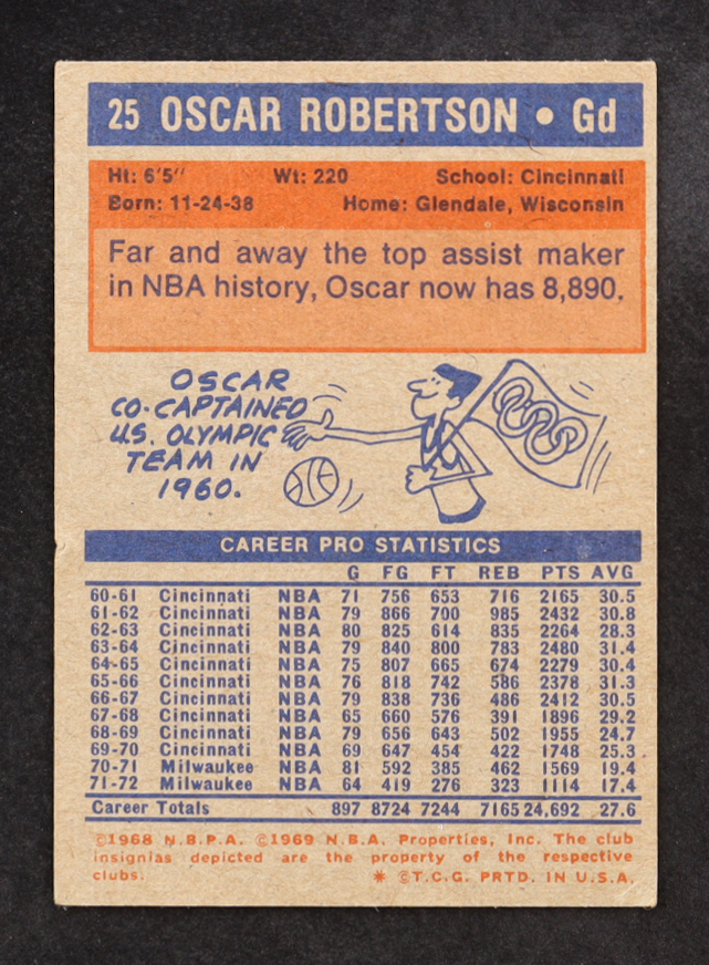 Oscar Robertson 1972-73 Topps #25 at PristineAuction.com Oscar Robertson 1972-73 Topps #25 at PristineAuction.com