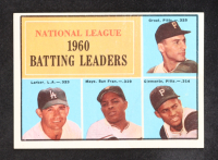Dick Groat / Norm Larker / Willie Mays / Roberto Clemente 1961 Topps #41 NL Batting Leaders at PristineAuction.com