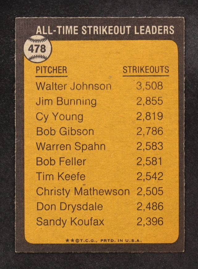 Walter Johnson 1973 Topps #478 All-Time Strikeout Leader at PristineAuction.com Walter Johnson 1973 Topps #478 All-Time Strikeout Leader at PristineAuction.com
