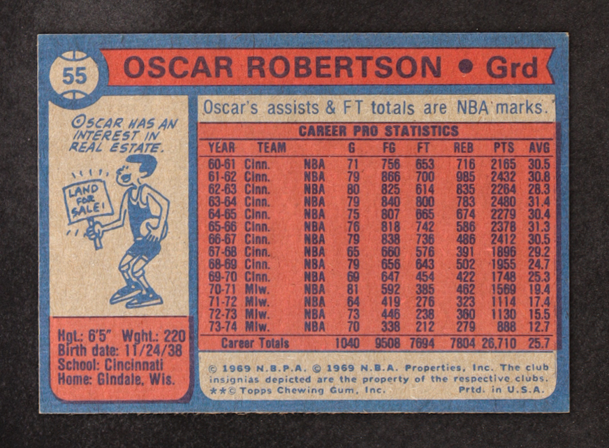 Oscar Robertson 1974-75 Topps #55 at PristineAuction.com Oscar Robertson 1974-75 Topps #55 at PristineAuction.com