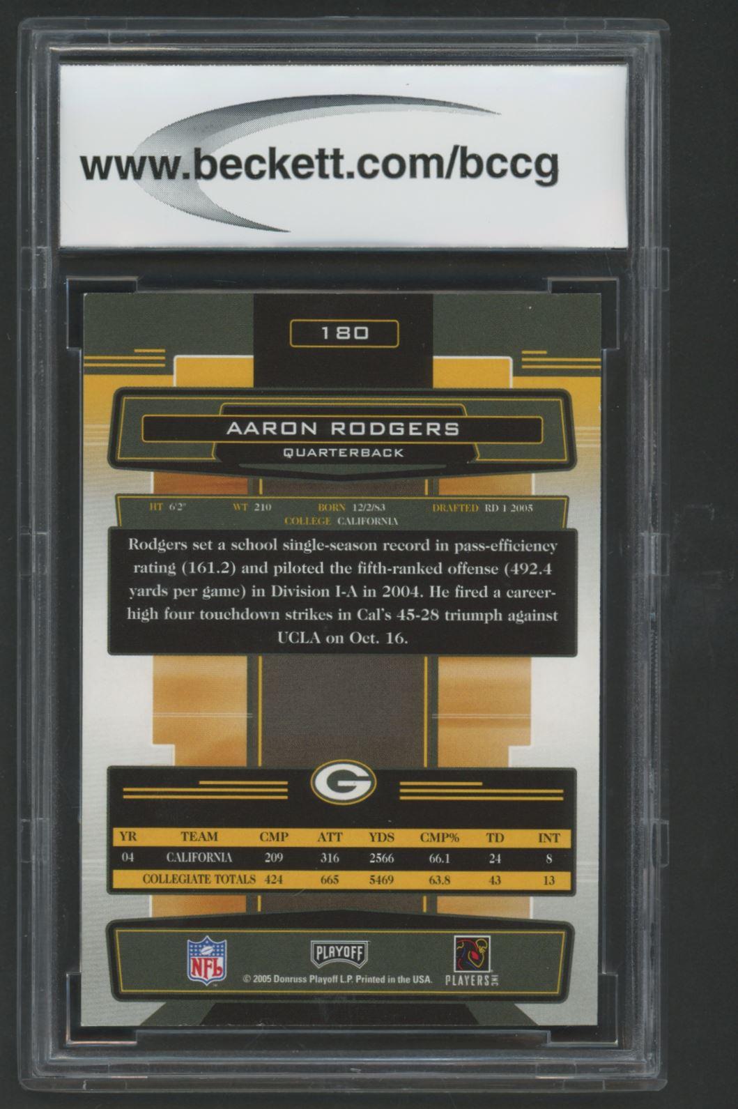 Aaron Rodgers 2005 Absolute Memorabilia Spectrum Red Retail #180 (BCCG 10) at PristineAuction.com Aaron Rodgers 2005 Absolute Memorabilia Spectrum Red Retail #180 (BCCG 10) at PristineAuction.com