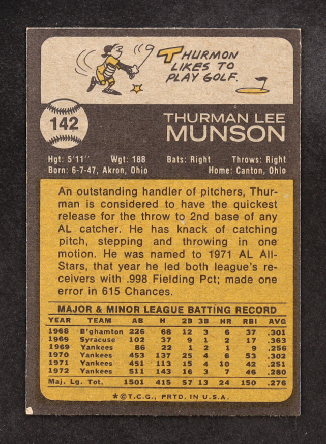 Thurman Munson 1973 Topps #142 at PristineAuction.com Thurman Munson 1973 Topps #142 at PristineAuction.com