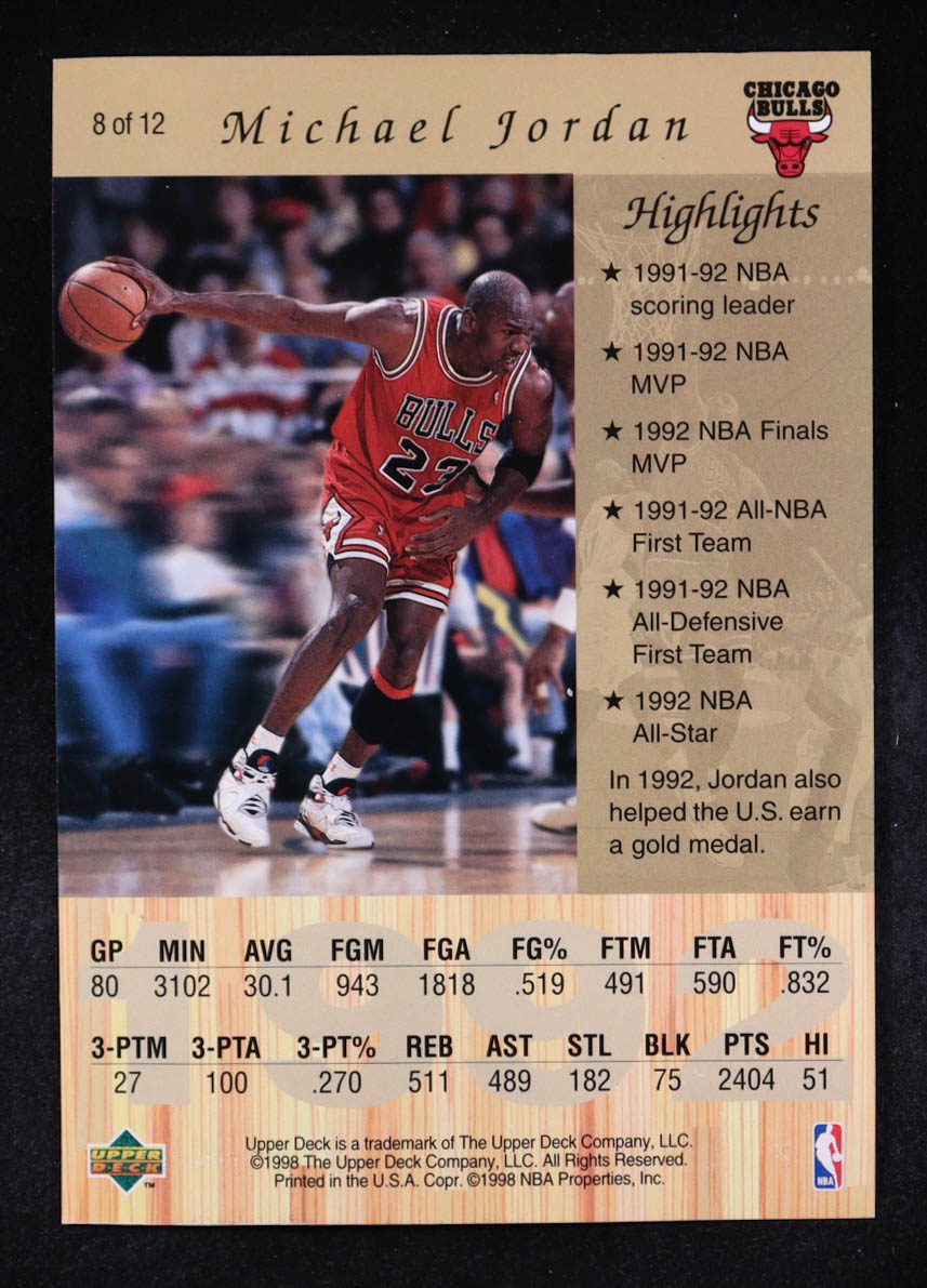 Michael Jordan 1998 Upper Deck Michael Jordan Gatorade #8 Jumbo at PristineAuction.com Michael Jordan 1998 Upper Deck Michael Jordan Gatorade #8 Jumbo at PristineAuction.com