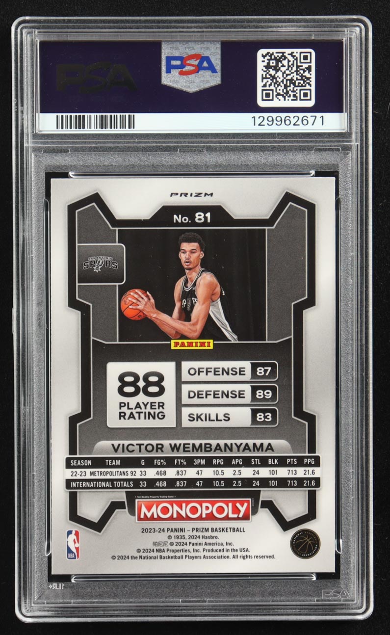 Victor Wembanyama 2023-24 Panini Prizm Monopoly Purple #81 RC (PSA 10) at PristineAuction.com Victor Wembanyama 2023-24 Panini Prizm Monopoly Purple #81 RC (PSA 10) at PristineAuction.com