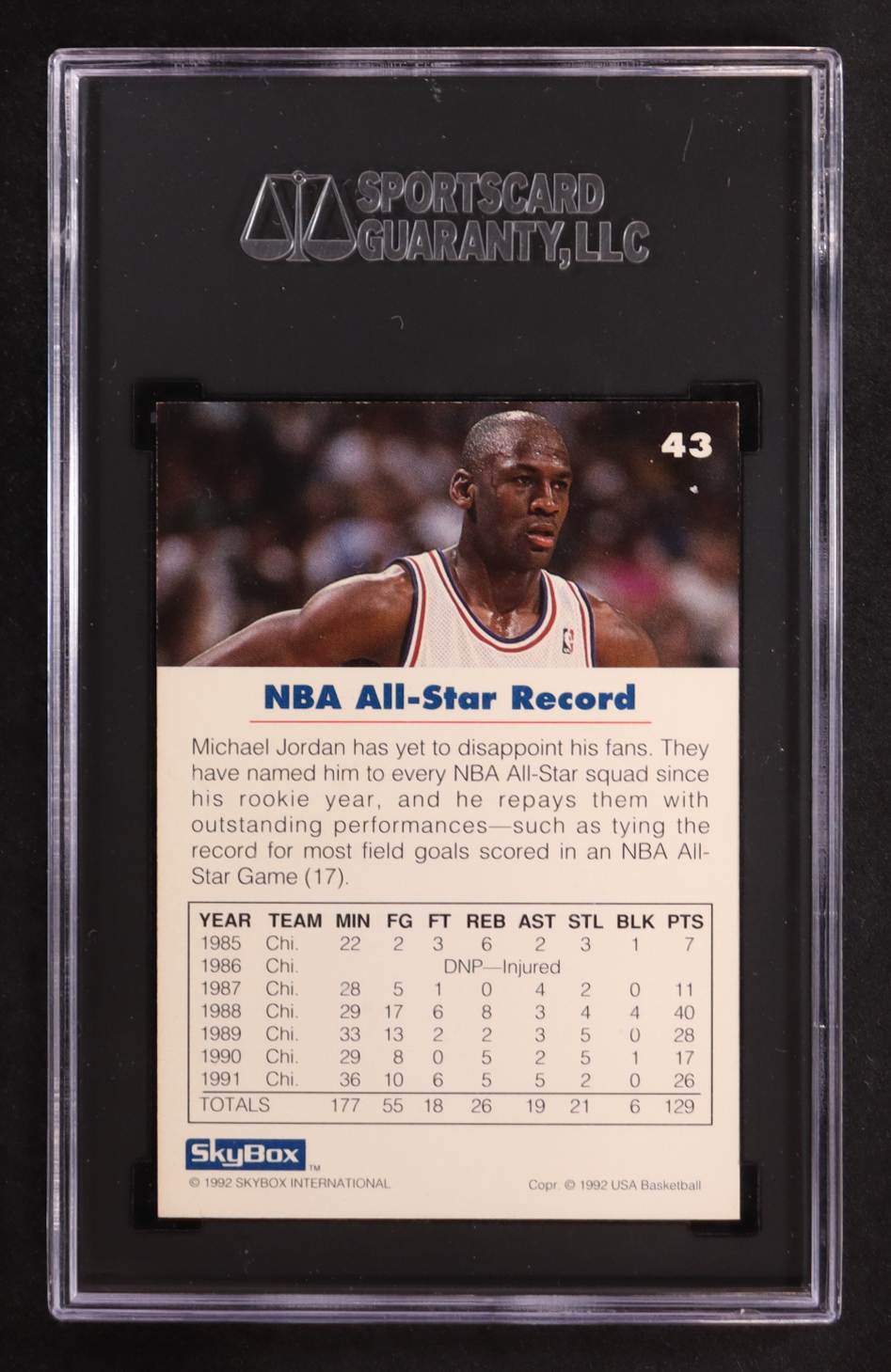 Michael Jordan 1992 SkyBox USA #43 / NBA All-Star Record (SGC 9.5) at PristineAuction.com Michael Jordan 1992 SkyBox USA #43 / NBA All-Star Record (SGC 9.5) at PristineAuction.com