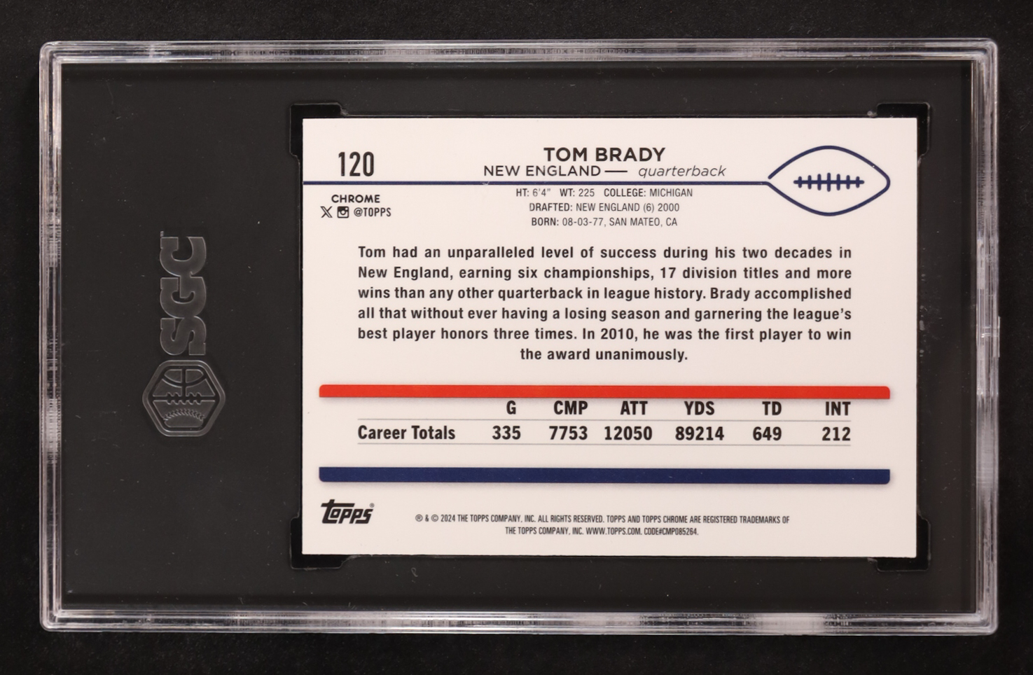 Tom Brady 2024 Topps Chrome Green Geometric Refractors #120 #95/99 (SGC 9.5) at PristineAuction.com Tom Brady 2024 Topps Chrome Green Geometric Refractors #120 #95/99 (SGC 9.5) at PristineAuction.com