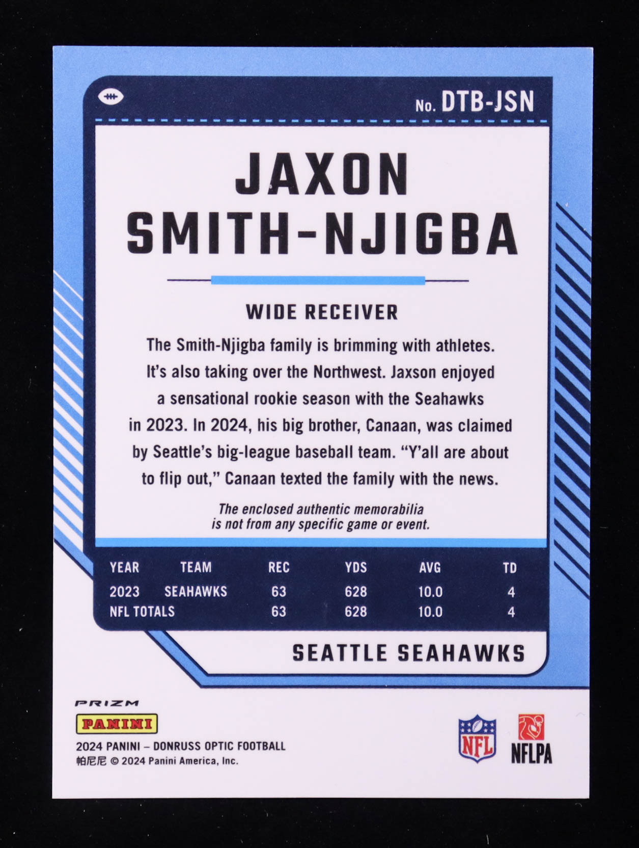 Jaxon Smith-Njigba 2024 Donruss Optic Donruss Threads Blue Hyper #10 at PristineAuction.com Jaxon Smith-Njigba 2024 Donruss Optic Donruss Threads Blue Hyper #10 at PristineAuction.com
