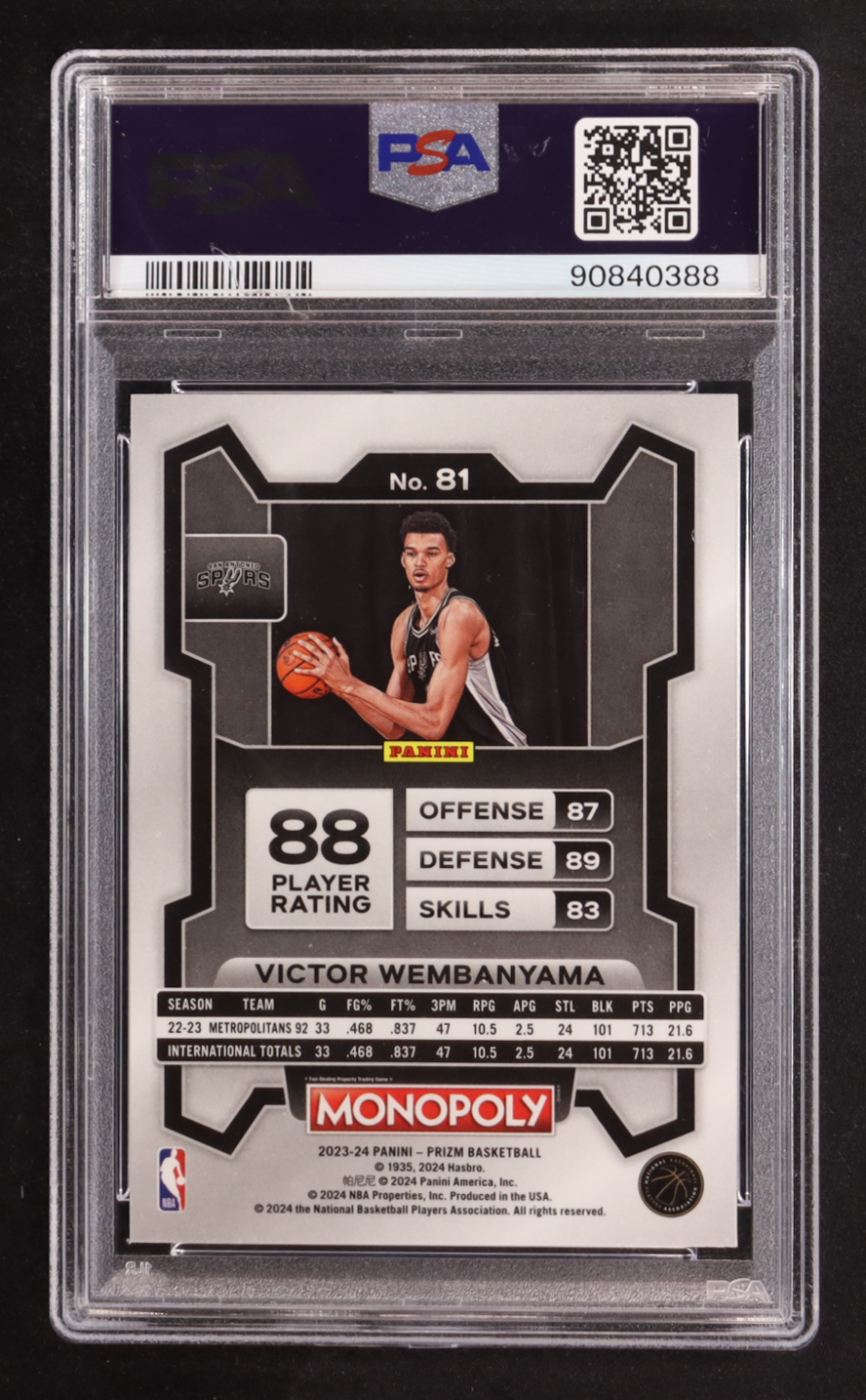 Victor Wembanyama 2023-24 Panini Prizm Monopoly #81 RC (PSA 9) at PristineAuction.com Victor Wembanyama 2023-24 Panini Prizm Monopoly #81 RC (PSA 9) at PristineAuction.com