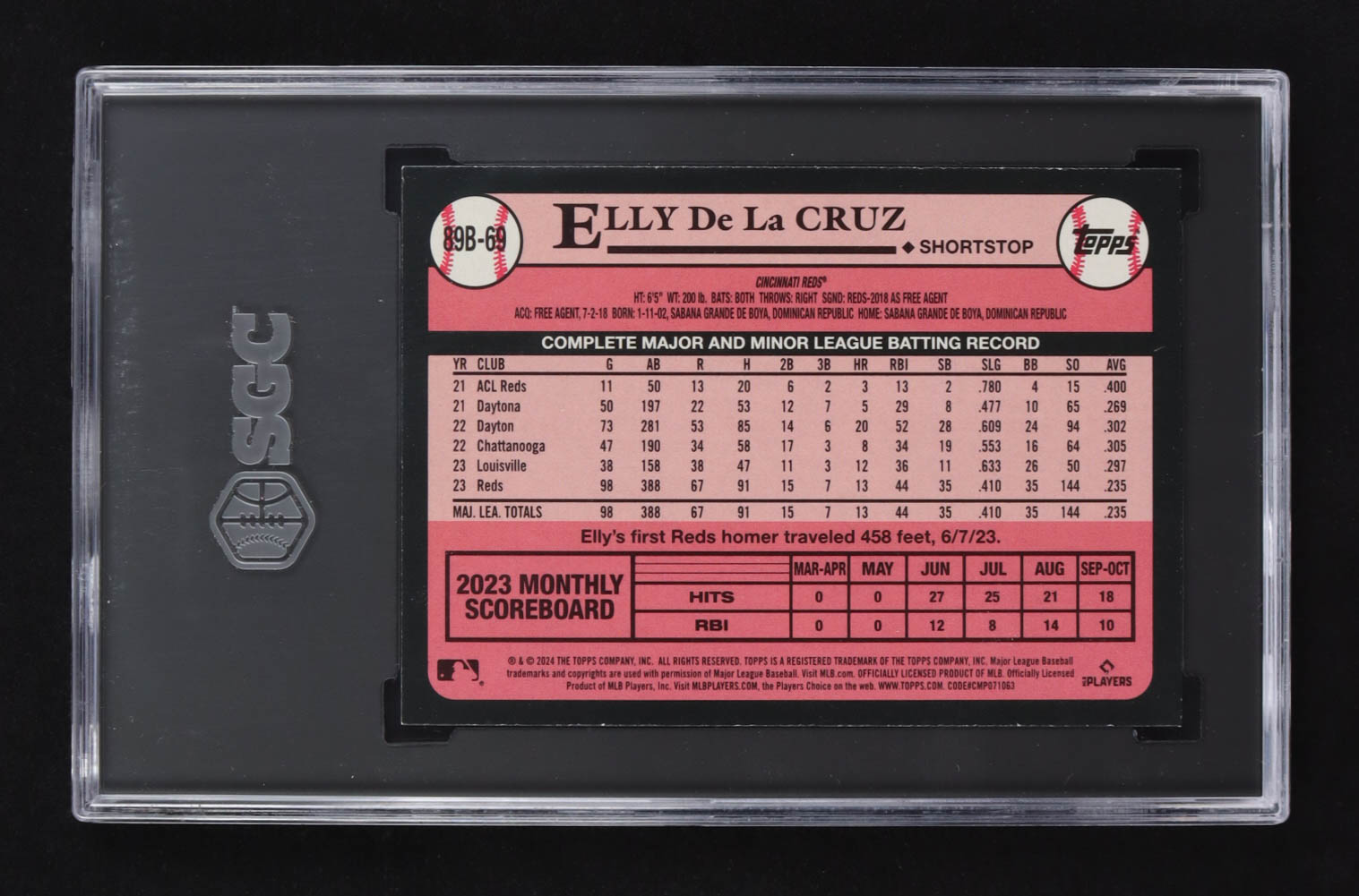 Elly De La Cruz 2024 Topps '89 Design #89B-69 RC (SGC 9.5) at PristineAuction.com Elly De La Cruz 2024 Topps '89 Design #89B-69 RC (SGC 9.5) at PristineAuction.com