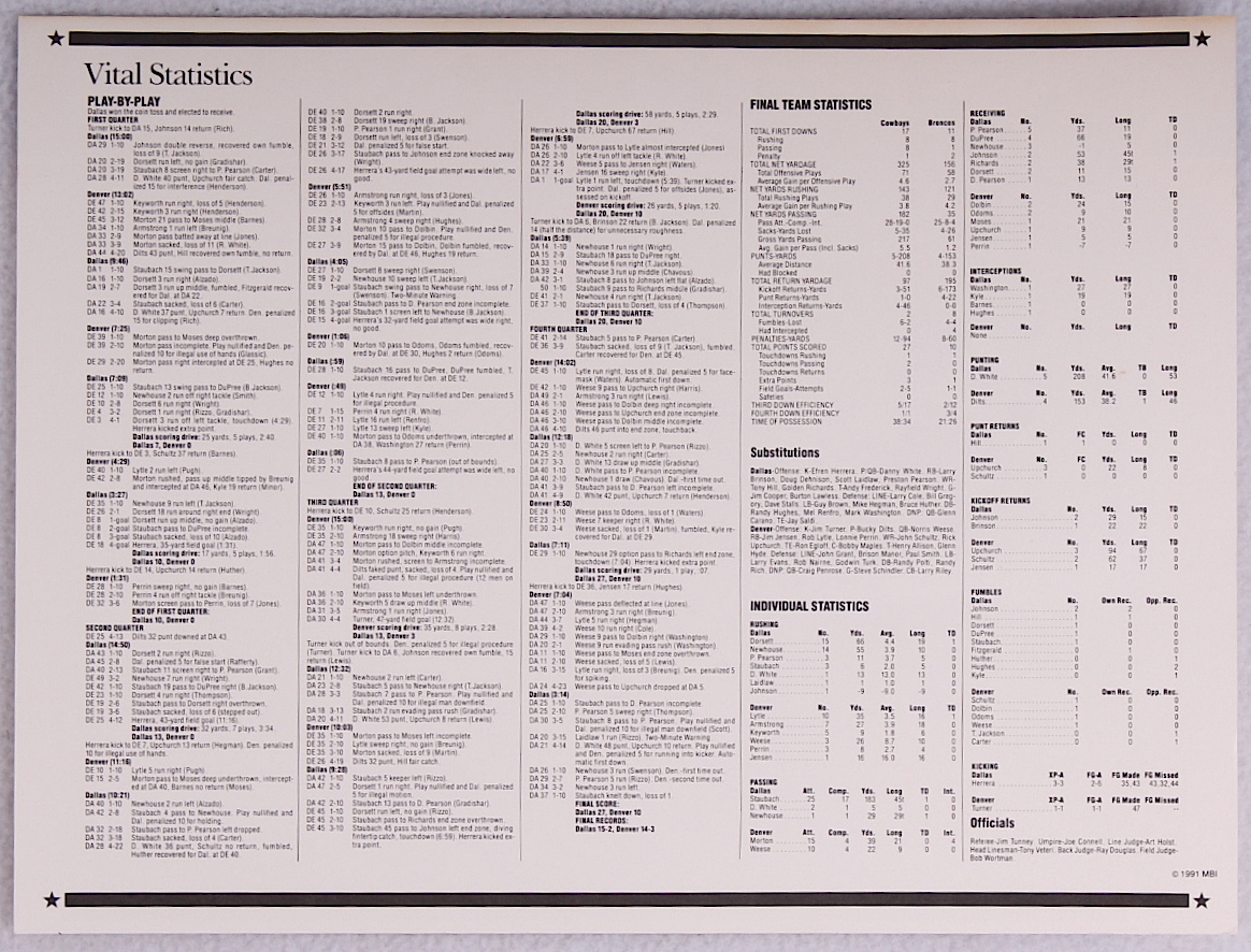 Willabee & Ward Official Super Bowl XII Patch Card With 9x12 Scorecard: Cowboys vs. Broncos at PristineAuction.com Willabee & Ward Official Super Bowl XII Patch Card With 9x12 Scorecard: Cowboys vs. Broncos at PristineAuction.com