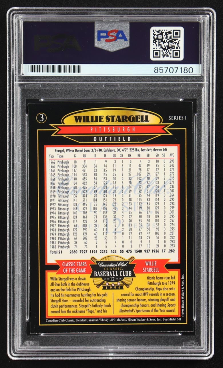 Willie Stargell Signed 1996 Canadian Club Autographs #3 (PSA) at PristineAuction.com Willie Stargell Signed 1996 Canadian Club Autographs #3 (PSA) at PristineAuction.com