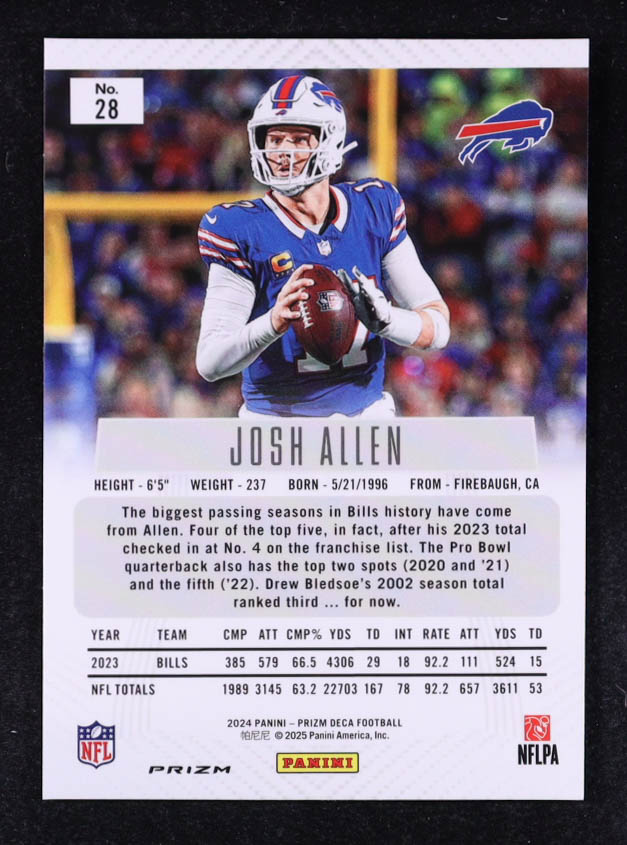 Josh Allen 2024 Panini Prizm Deca Prizms Silver #28 at PristineAuction.com Josh Allen 2024 Panini Prizm Deca Prizms Silver #28 at PristineAuction.com