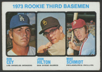 Ron Cey / John Hilton / Mike Schmidt 1973 Topps #615 Rookie Third Basemen RC at PristineAuction.com