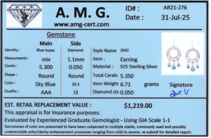 5.35 CTW Natural Blue Topaz & Diamonds Rhodium Plated Designer Earrings | Estimated Retail Value: $1,219 (AMG) at PristineAuction.com 5.35 CTW Natural Blue Topaz & Diamonds Rhodium Plated Designer Earrings | Estimated Retail Value: $1,219 (AMG) at PristineAuction.com