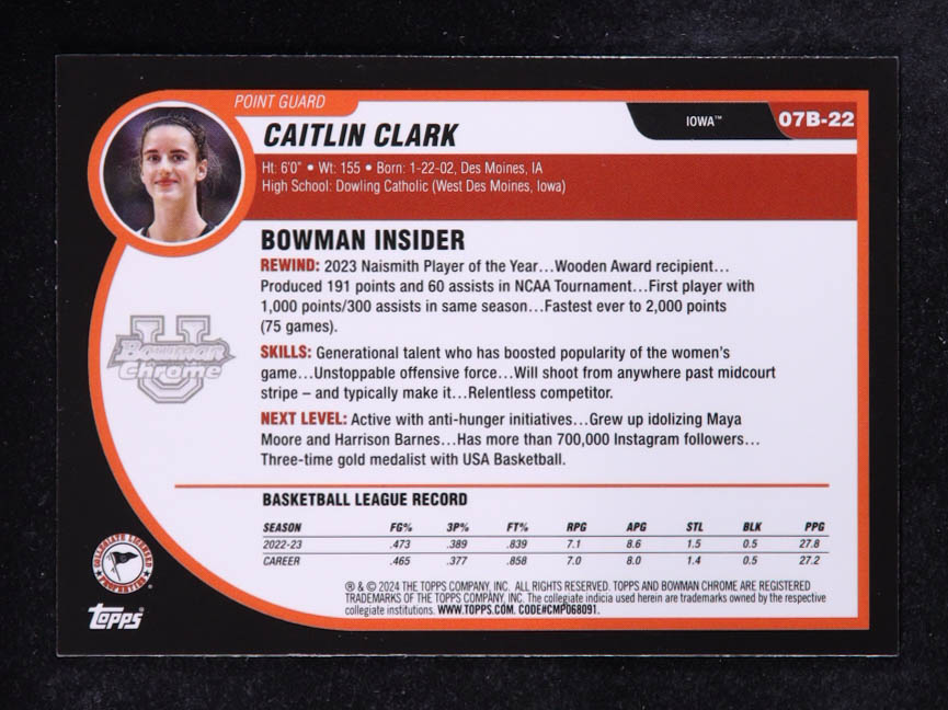 Caitlin Clark 2023-24 Bowman Chrome University '07-08 Bowman #07B22 RC at PristineAuction.com Caitlin Clark 2023-24 Bowman Chrome University '07-08 Bowman #07B22 RC at PristineAuction.com