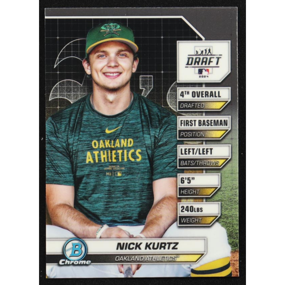Nick Kurtz 2024 Bowman Chrome Draft Draft Night #BDN3 RC at PristineAuction.com