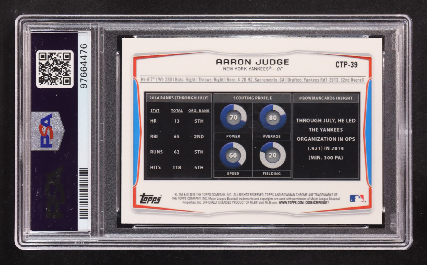 Aaron Judge 2014 Bowman Chrome Draft Top Prospects Refractors #CTP39 RC (PSA 10) at PristineAuction.com Aaron Judge 2014 Bowman Chrome Draft Top Prospects Refractors #CTP39 RC (PSA 10) at PristineAuction.com