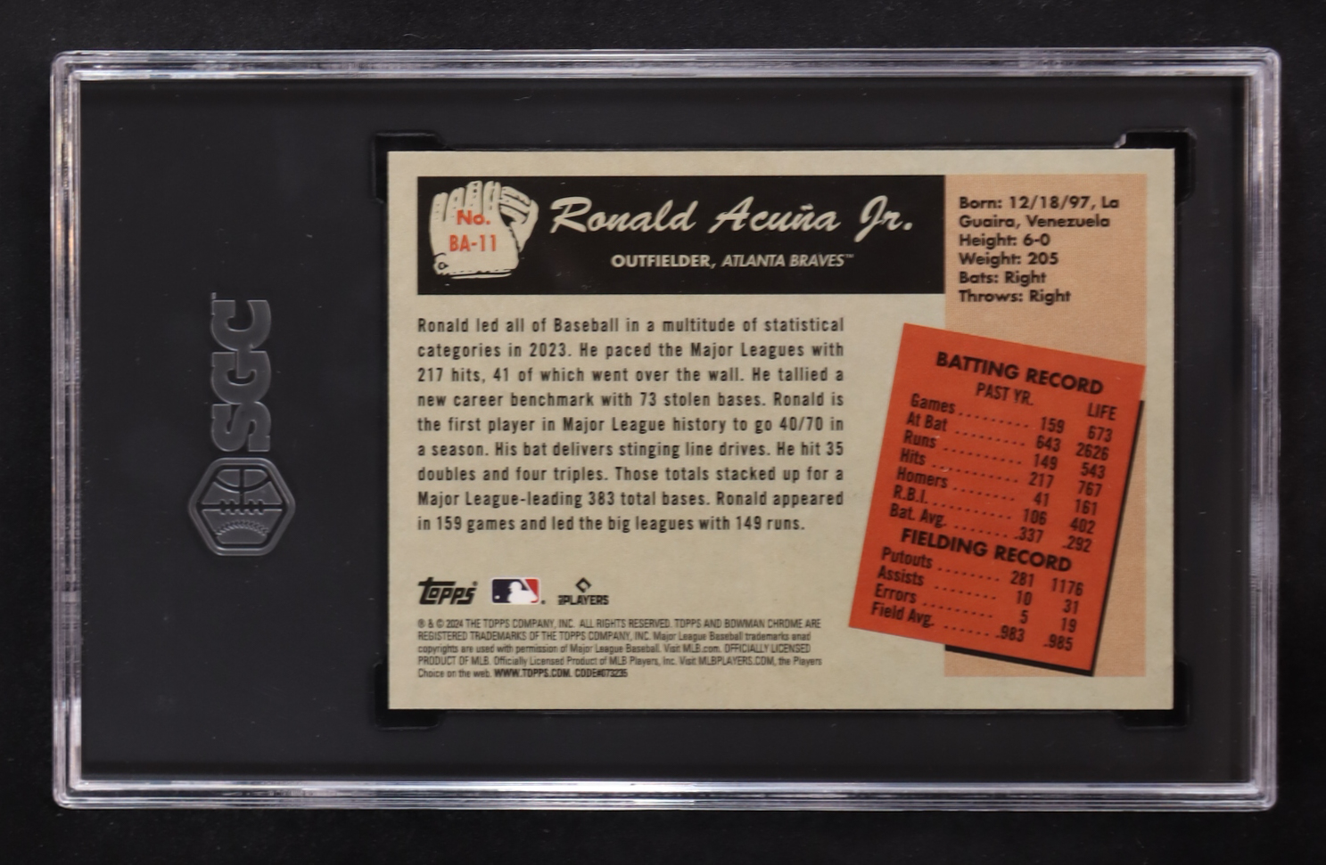 Ronald Acuna Jr. 2024 Bowman Chrome '55 Bowman Anime #BA11 (SGC 10) at PristineAuction.com Ronald Acuna Jr. 2024 Bowman Chrome '55 Bowman Anime #BA11 (SGC 10) at PristineAuction.com