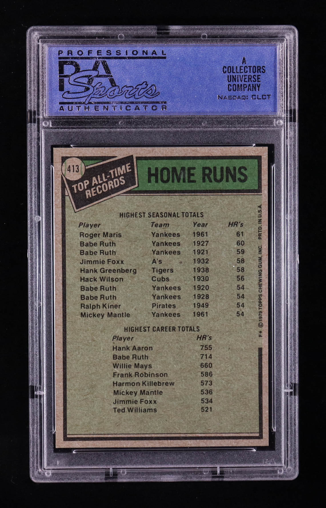 Roger Maris / Hank Aaron 1979 Topps All-Time Home Runs #413 (PSA 8) at PristineAuction.com Roger Maris / Hank Aaron 1979 Topps All-Time Home Runs #413 (PSA 8) at PristineAuction.com