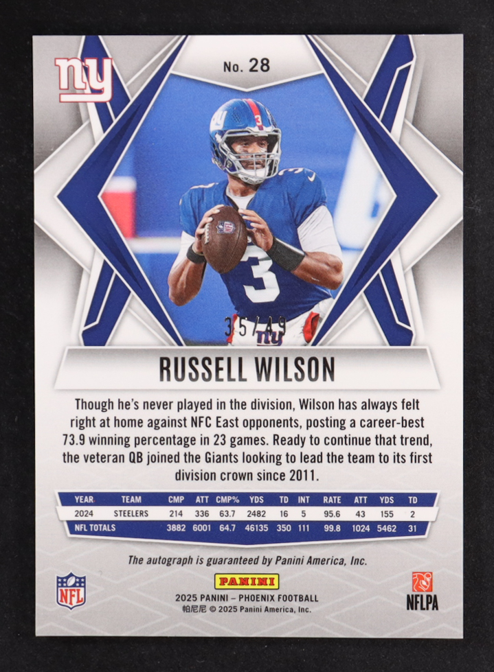 Russell Wilson 2025 Panini Phoenix Autographs Blue #28 #35/49 at PristineAuction.com Russell Wilson 2025 Panini Phoenix Autographs Blue #28 #35/49 at PristineAuction.com