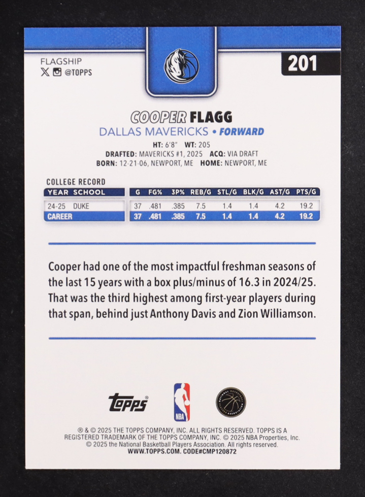 Cooper Flagg 2025-26 Topps #201 RC at PristineAuction.com Cooper Flagg 2025-26 Topps #201 RC at PristineAuction.com