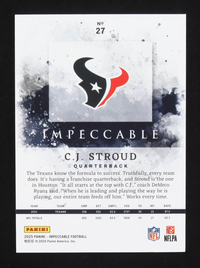 CJ Stroud 2025 Panini Impeccable Ruby #27 #6/8 at PristineAuction.com CJ Stroud 2025 Panini Impeccable Ruby #27 #6/8 at PristineAuction.com