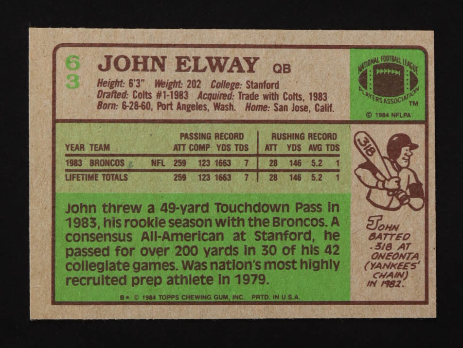 John Elway 1984 Topps RC #63 at PristineAuction.com John Elway 1984 Topps RC #63 at PristineAuction.com