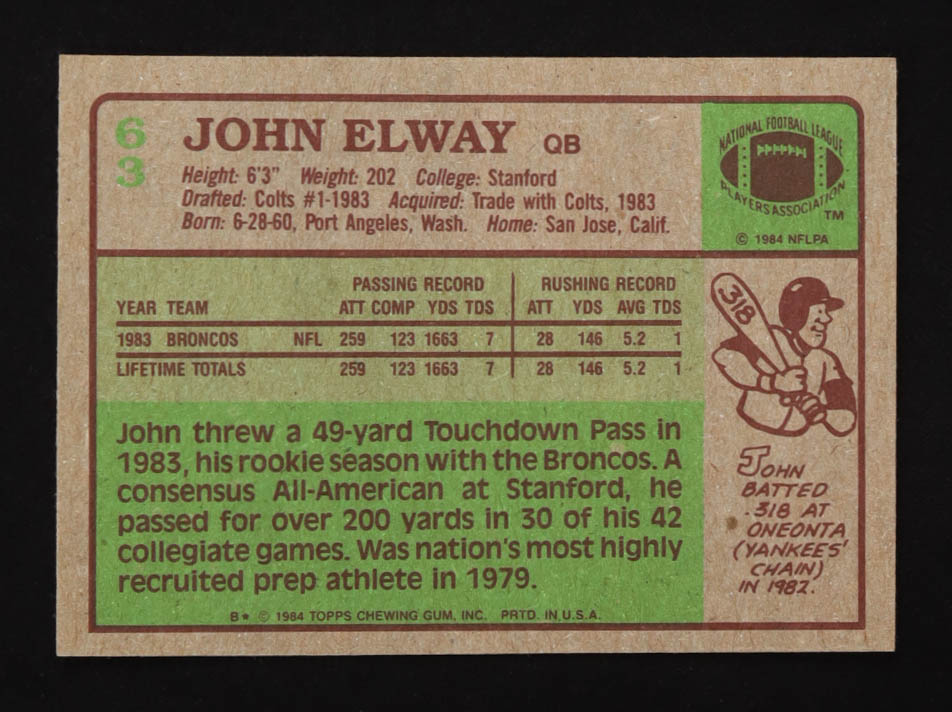 John Elway 1984 Topps RC #63 at PristineAuction.com John Elway 1984 Topps RC #63 at PristineAuction.com