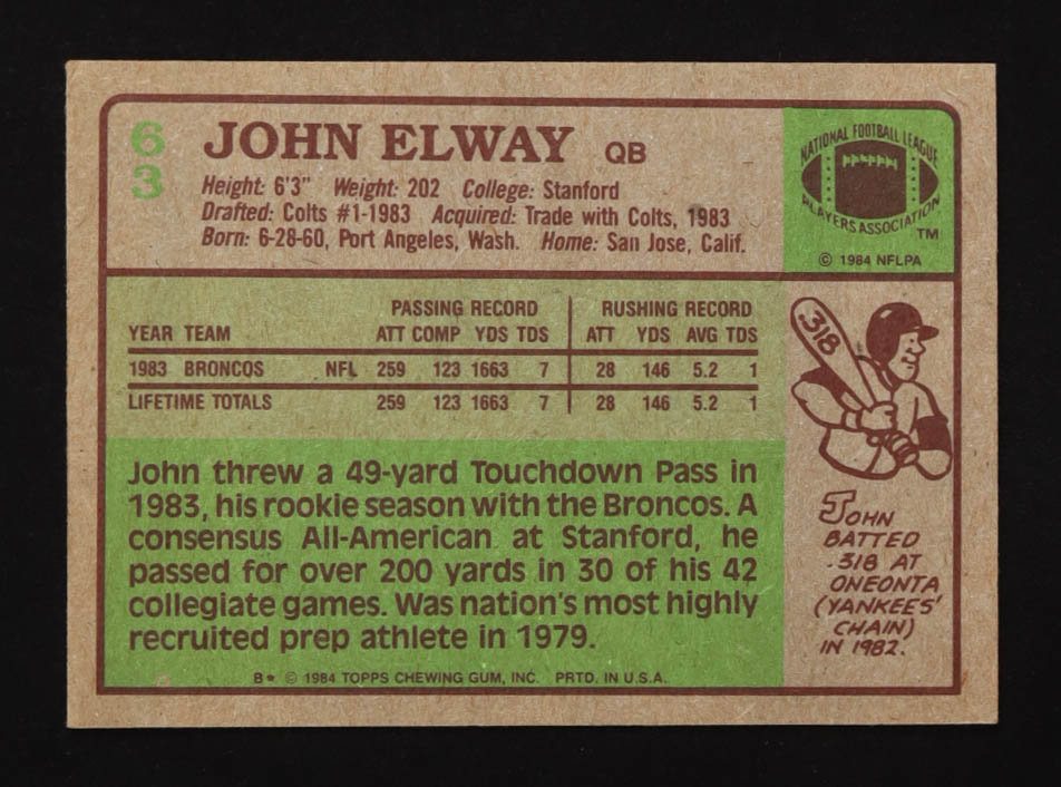 John Elway 1984 Topps RC #63 at PristineAuction.com John Elway 1984 Topps RC #63 at PristineAuction.com