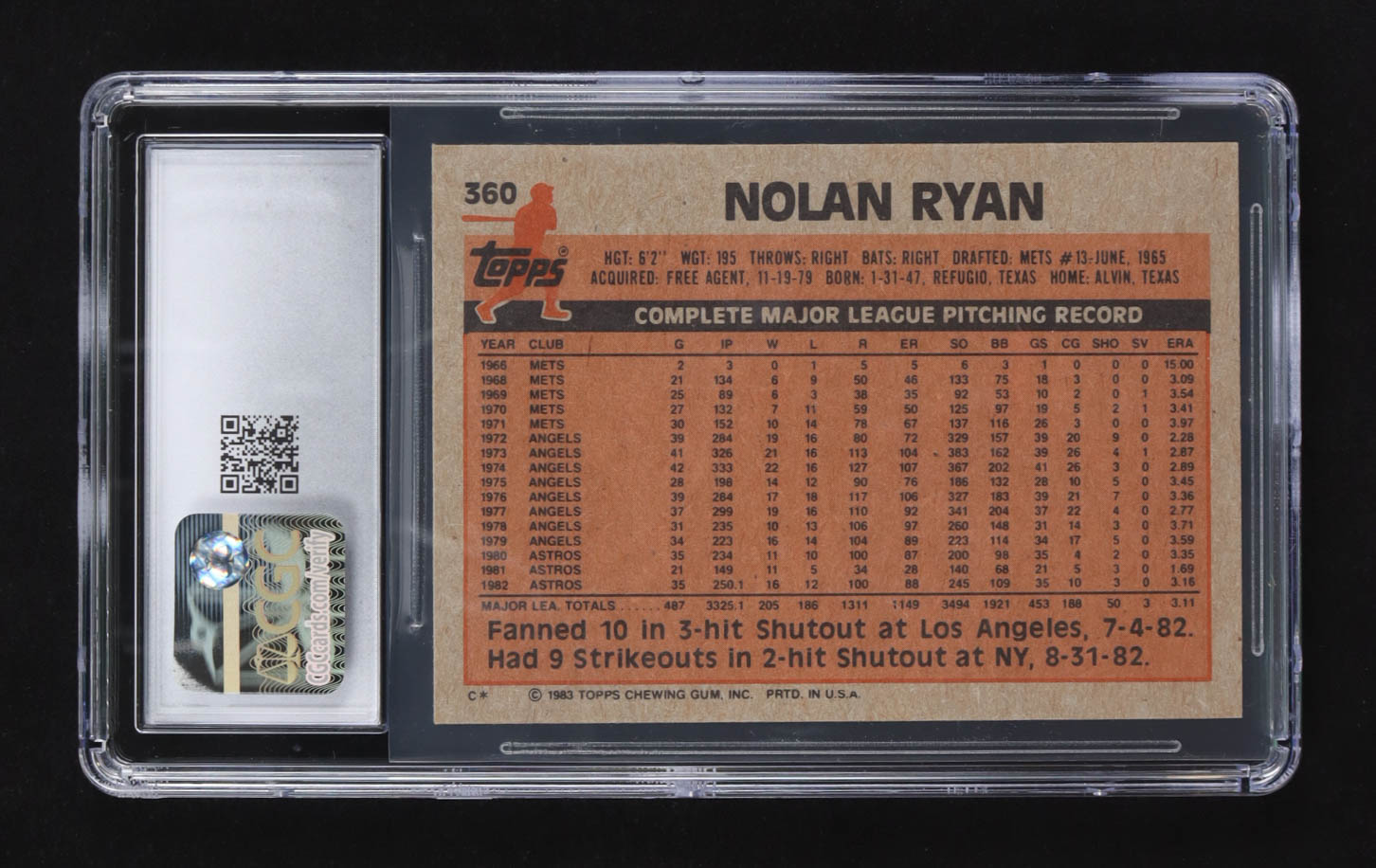 Nolan Ryan 1983 Topps #360 (CGC 7.5) at PristineAuction.com Nolan Ryan 1983 Topps #360 (CGC 7.5) at PristineAuction.com