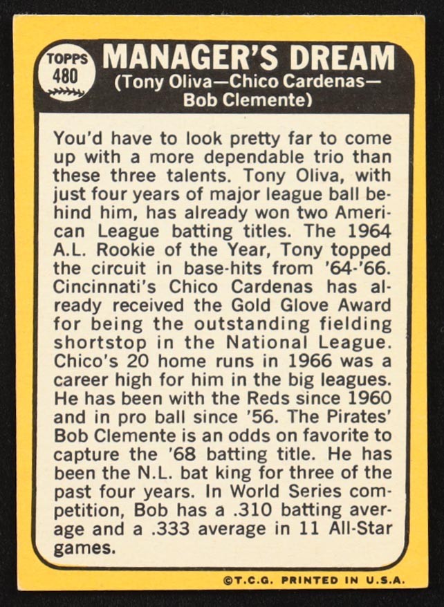 Tony Oliva / Chico Cardenas / Bob Clemente 1968 Topps Manager's Dream #480 at PristineAuction.com Tony Oliva / Chico Cardenas / Bob Clemente 1968 Topps Manager's Dream #480 at PristineAuction.com