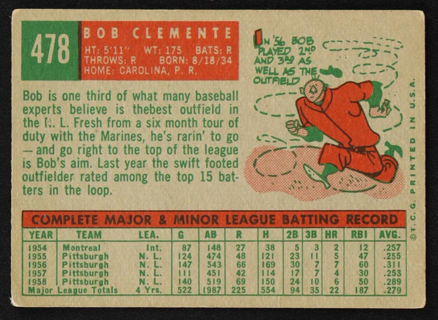 Roberto Clemente 1959 Topps #478 at PristineAuction.com Roberto Clemente 1959 Topps #478 at PristineAuction.com