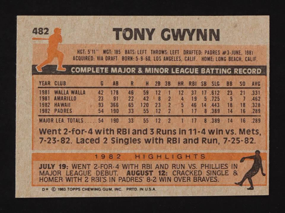 Tony Gwynn 1983 Topps #482 RC at PristineAuction.com Tony Gwynn 1983 Topps #482 RC at PristineAuction.com
