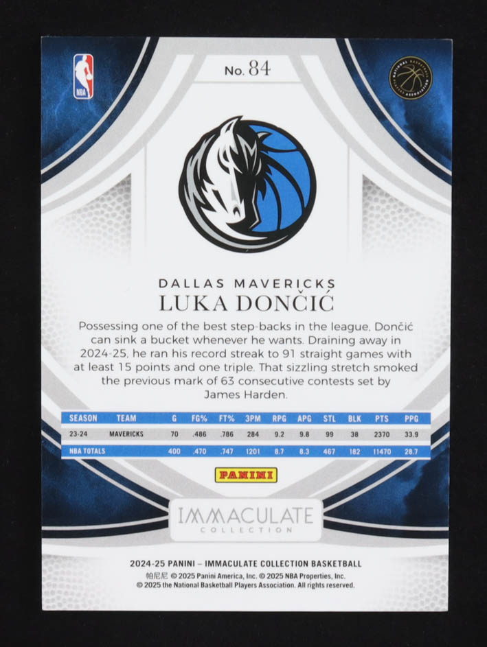 Luka Doncic 2024-25 Panini Immaculate Collection International Red #84 #18/27 at PristineAuction.com Luka Doncic 2024-25 Panini Immaculate Collection International Red #84 #18/27 at PristineAuction.com