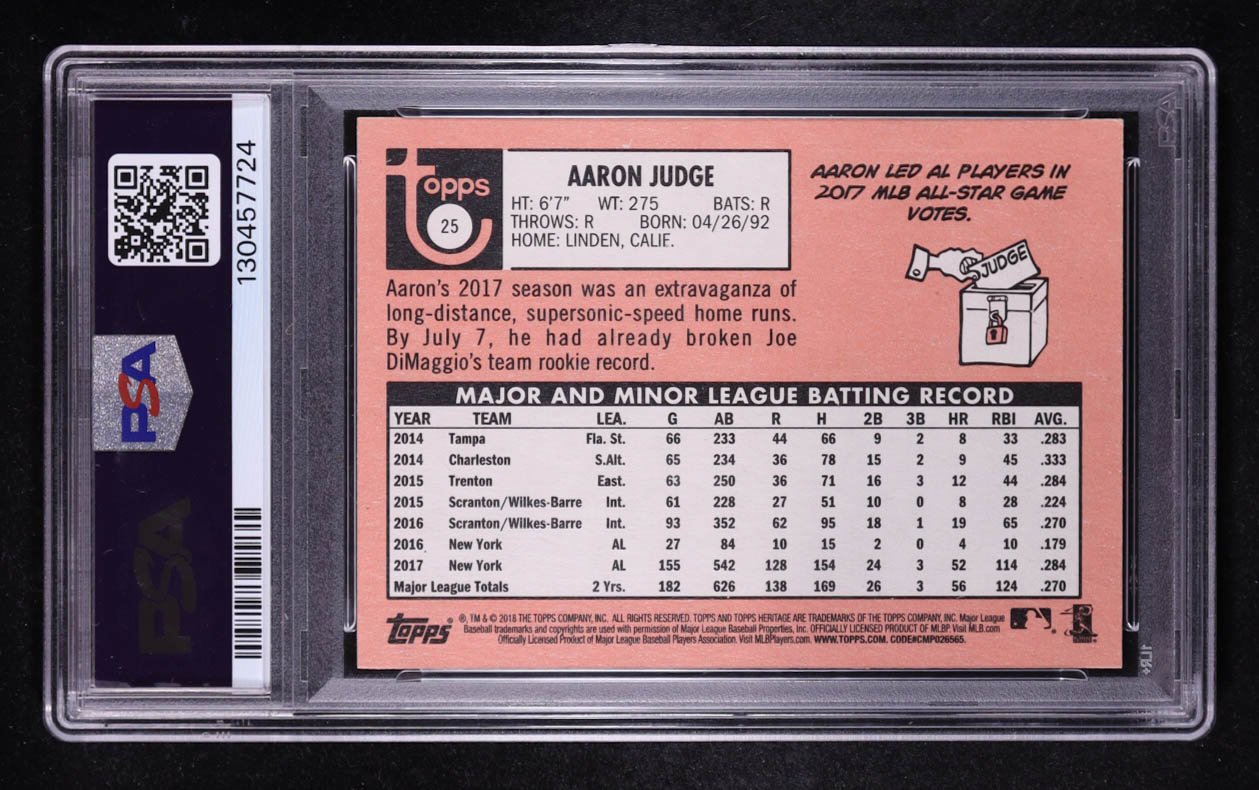 Aaron Judge 2018 Topps Heritage #25 (PSA 9) at PristineAuction.com Aaron Judge 2018 Topps Heritage #25 (PSA 9) at PristineAuction.com