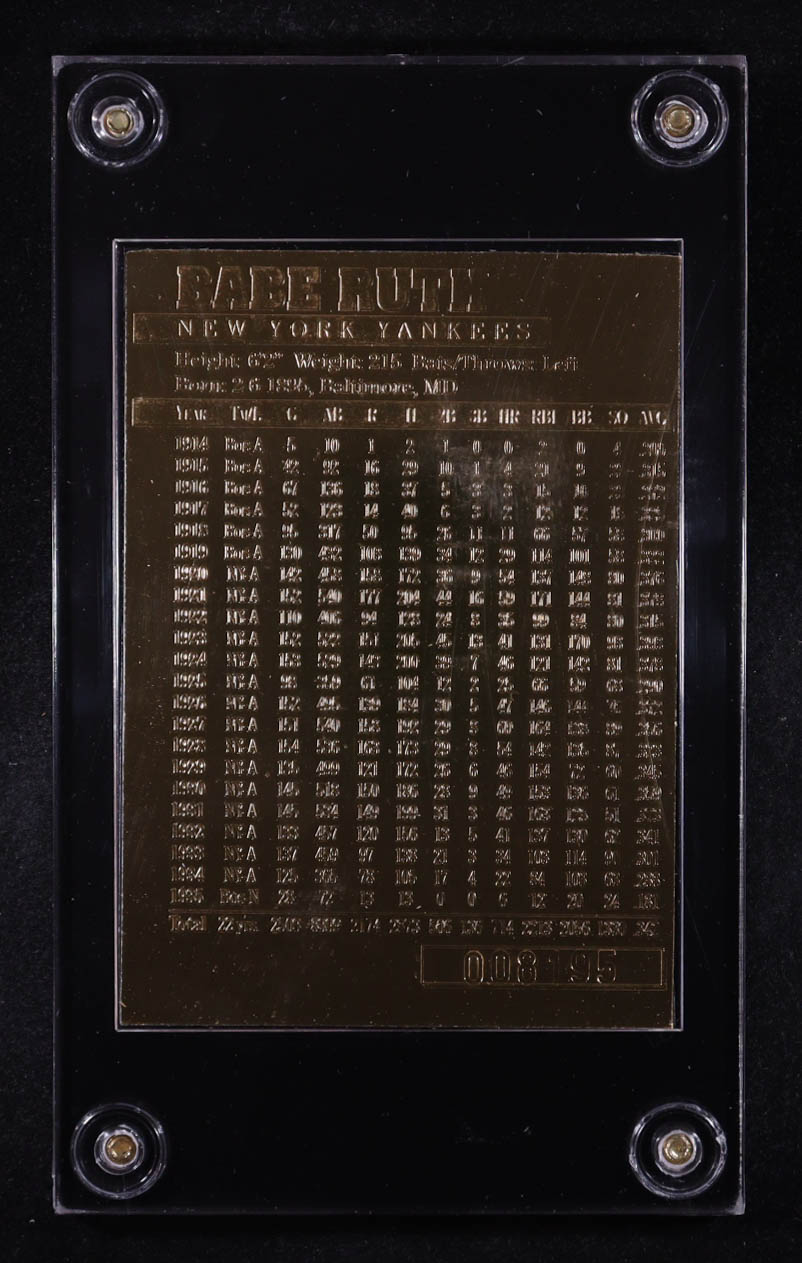 Babe Ruth 1997 Bleachers 22KT Gold Performance #008195 at PristineAuction.com Babe Ruth 1997 Bleachers 22KT Gold Performance #008195 at PristineAuction.com