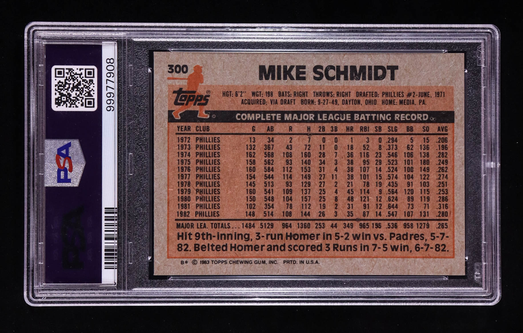 Mike Schmidt 1983 Topps #300 (PSA 6) at PristineAuction.com Mike Schmidt 1983 Topps #300 (PSA 6) at PristineAuction.com