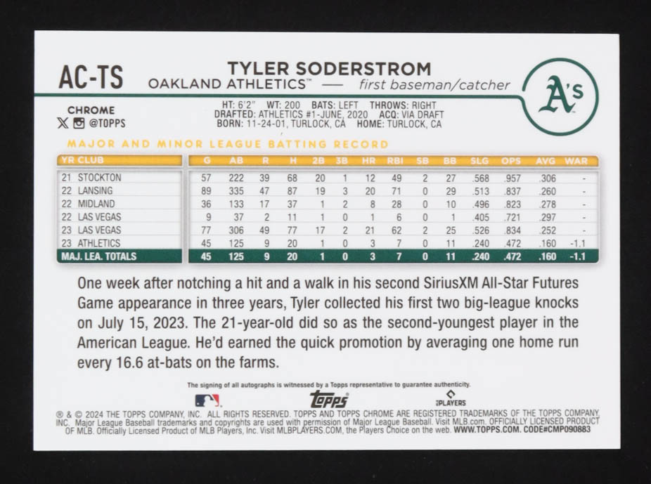 Tyler Soderstrom 2024 Topps Chrome Aqua Wave Refractors #AC-TS RC #037/199 at PristineAuction.com Tyler Soderstrom 2024 Topps Chrome Aqua Wave Refractors #AC-TS RC #037/199 at PristineAuction.com