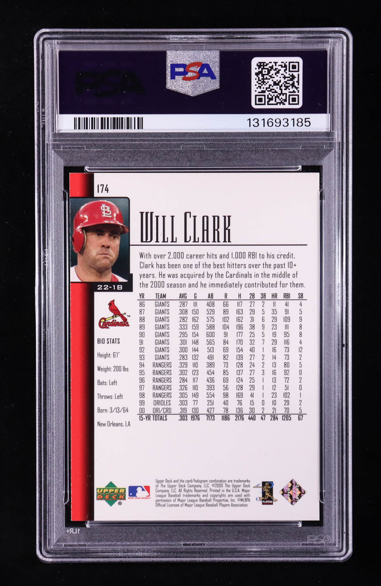 Will Clark 2001 Upper Deck Exclusives Silver #174 #047/100 (PSA 8) at PristineAuction.com Will Clark 2001 Upper Deck Exclusives Silver #174 #047/100 (PSA 8) at PristineAuction.com