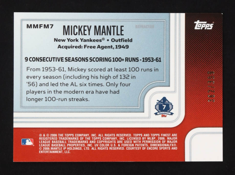 Mickey Mantle 2006 Finest Mantle Moments Refractors #MMFM7 #362/399 at PristineAuction.com Mickey Mantle 2006 Finest Mantle Moments Refractors #MMFM7 #362/399 at PristineAuction.com