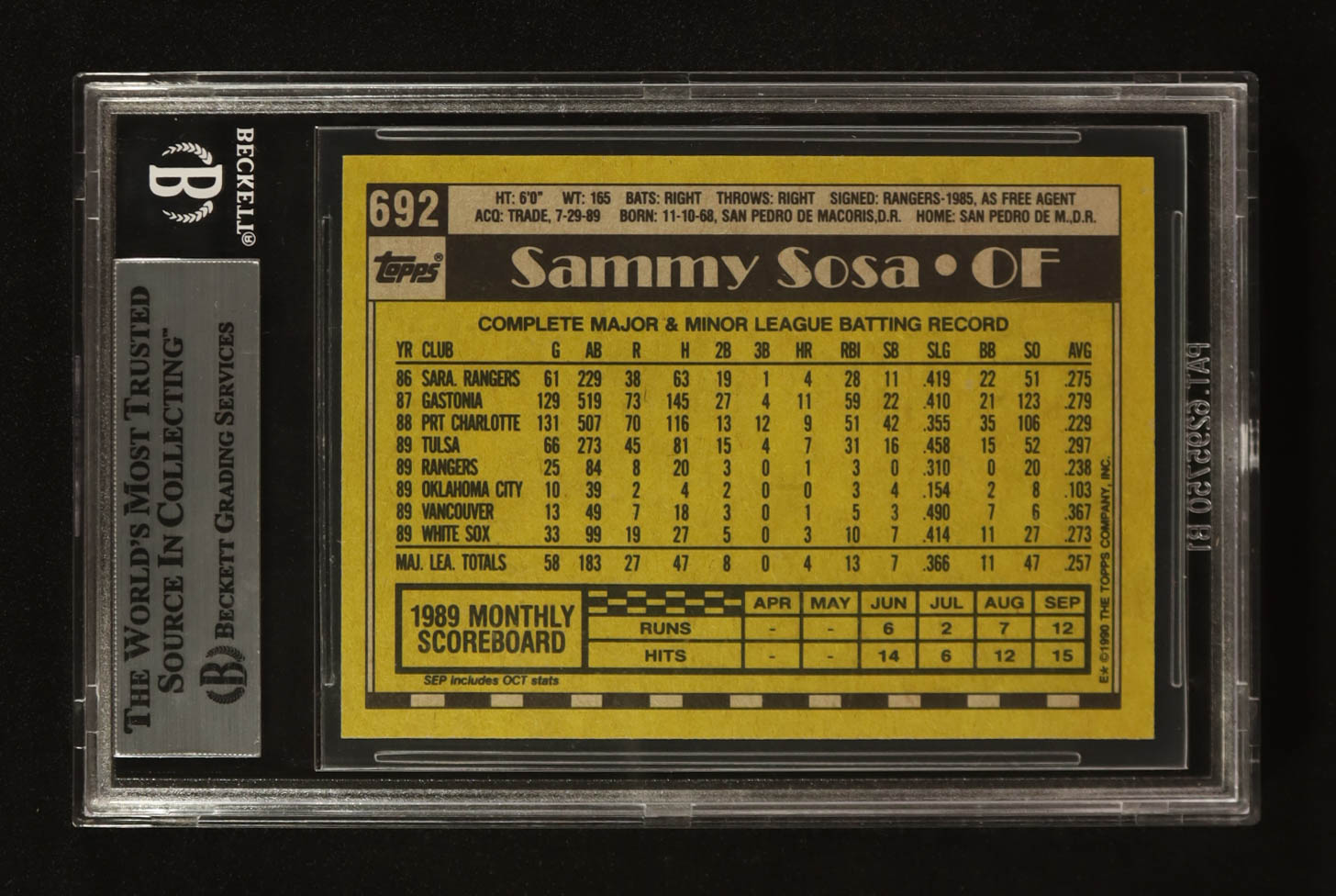 Sammy Sosa Signed 1990 Topps #692 RC (BGS) at PristineAuction.com Sammy Sosa Signed 1990 Topps #692 RC (BGS) at PristineAuction.com