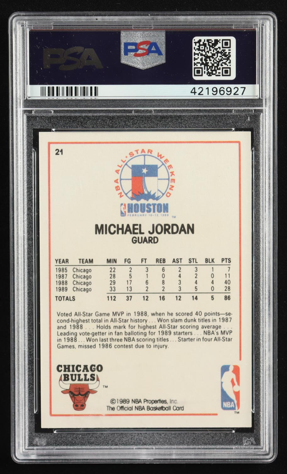 Michael Jordan 1989-90 Hoops #21 AS (PSA 9) at PristineAuction.com Michael Jordan 1989-90 Hoops #21 AS (PSA 9) at PristineAuction.com